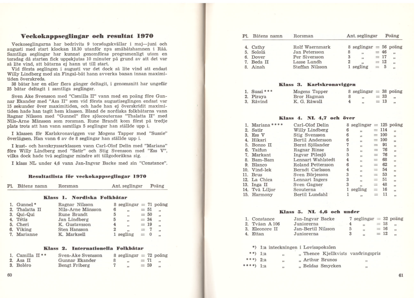 Allaresultat1970 sid 6