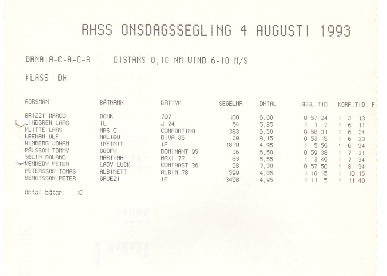 Veckosegling1993 sid 08