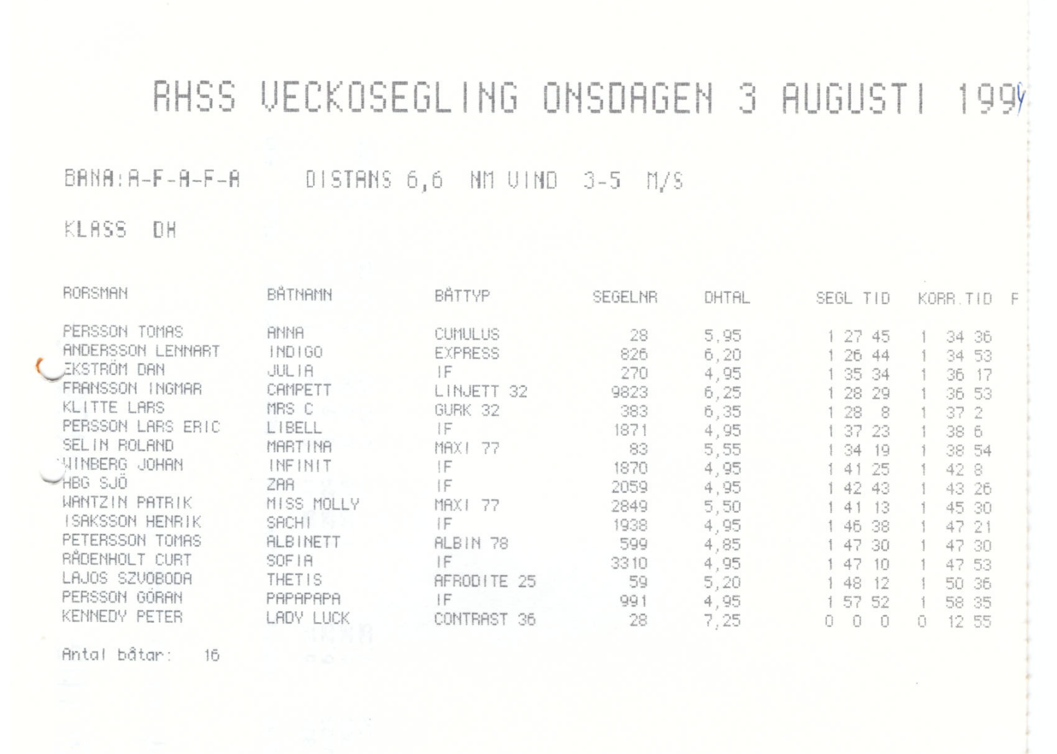 Veckosegling1994 sid 10